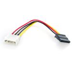 Кабели питания