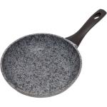 Сковородки
