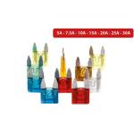 Автомобільні запобіжники