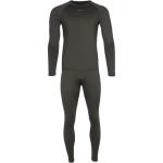 Комплекты термобелья