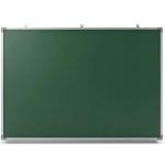 Школьные доски