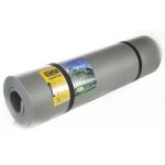 Туристичні килимки