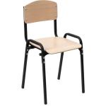 Школьные стулья