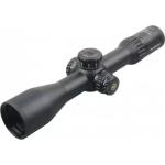 Оптические прицелы