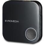 Wi-Fi адаптеры для ТВ