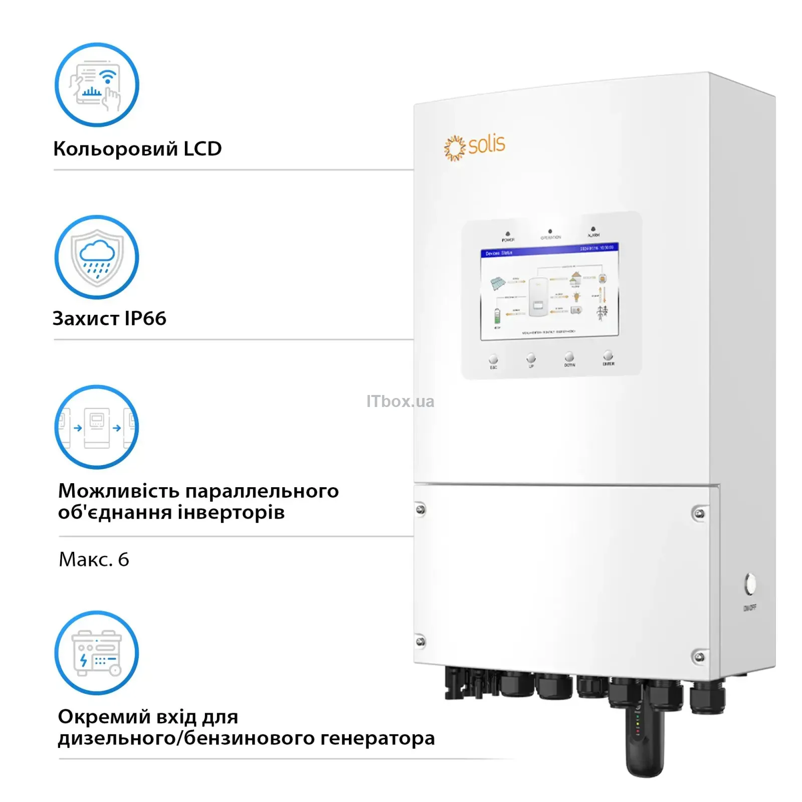 Solis S6 8kW S6-EH1P8K-L-PLUS ⏩ Купить Солнечный инвертор Solis S6 8kW ...