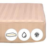 Наматрасник MirSon бамбуковый Carmela Bamboo Aloe Vera 289/2 60x120 с Фото