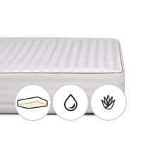 Наматрасник MirSon шерстянной DeLuxe Woollen Aloe Vera 246 180x190 см Фото