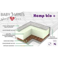 Матрас Верес Hemp Bio+ Aloe vera 190 х 180 х 22 см Фото