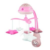 Мобіле Canpol Карусель музична електрична з проектором - рожева Фото