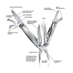 Мультитул Leatherman Wingman Фото 4