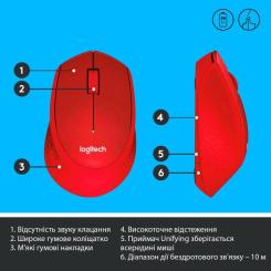 Мышка Logitech M330 Silent plus Red Фото 5