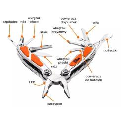 Мультитул Neo Tools mini, 10 элементов, с LED Фото 3