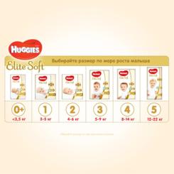 Подгузники Huggies Elite Soft 2 (4-6 кг) 25 шт Фото 9