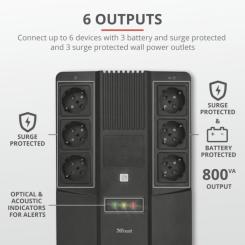 Источник бесперебойного питания Trust Maxxon 800VA UPS Фото 7