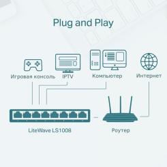 Коммутатор сетевой TP-Link LS1008 Фото 5