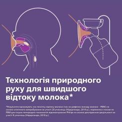 Молокоотсос Philips AVENT Ручной Фото 1