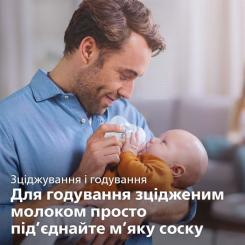 Молокоотсос Philips AVENT Ручной Фото 6