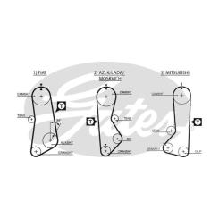 Ремень ГРМ Gates 5002 Фото