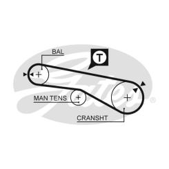 Ремень ГРМ Gates 5257XS Фото
