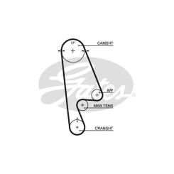 Ремень ГРМ Gates 5480XS Фото