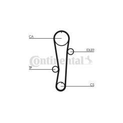 Ремень ГРМ CONTITECH CT942 Фото 1
