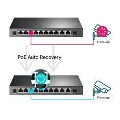 Коммутатор сетевой TP-Link TL-SG1210MPE Фото 5