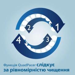 Электрическая зубная щетка Philips HX6830/35 Фото 8