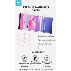 Пленка защитная Devia VIVO Y21 2021 double side Фото 1