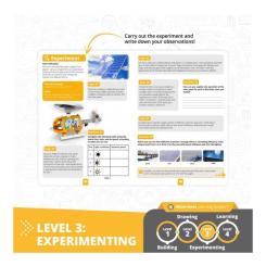 Конструктор Engino Stem Как работает солнечная энергия Фото 5