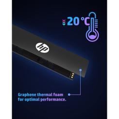 Накопитель SSD HP M.2 2280 1TB FX900 Фото 3