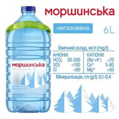 Минеральная вода Моршинська 6.0 н/газ пет Фото 4
