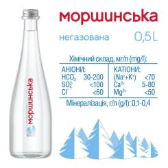 Минеральная вода Моршинська Премиум 0.5 н/газ ст. Фото 4