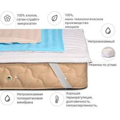 Наматрасник MirSon Carmela Тенсель Фото 1