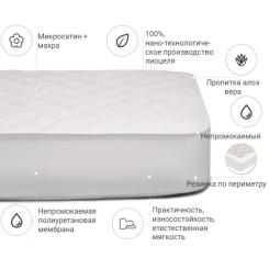 Наматрасник MirSon Тенсель (Modal) Aloe Vera 31 Фото 2