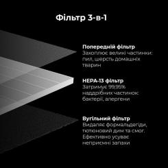 Фильтр для воздухоочистителя/увлажнителя AENO AAPF1 Фото 2