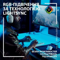Мышка Logitech G502 X Plus Wireless Black Фото 4