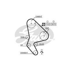 Комплект ремня ГРМ с помпой Gates KP25523XS Фото 1