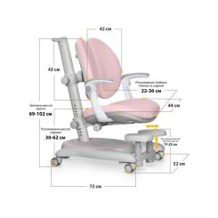 Детское кресло Mealux Ortoback Duo Plus Pink Фото 2