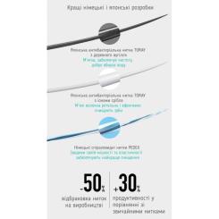 Зубная щетка Xiaomi Doctor B Blue Soft Фото 4