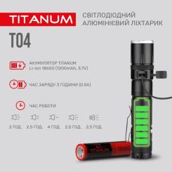Фонарь TITANUM 300Lm 6500K Фото 4