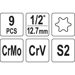 Набор торцевых головок Yato YT-10664 Фото 3
