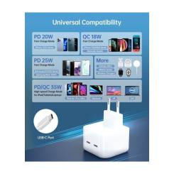 Зарядное устройство Choetech 2xUSB-С 35W PD/QC Фото 5