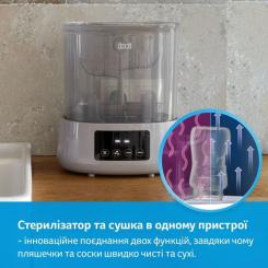 Стерилизатор Lovi электрический паровой с сушилкой Фото 4
