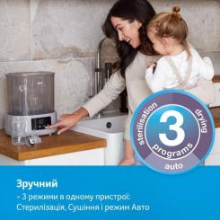 Стерилизатор Lovi электрический паровой с сушилкой Фото 7