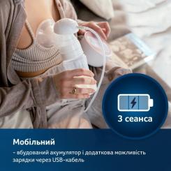 Молокоотсос Lovi электрический 2-фазный Prolactis 3D Soft Фото 8