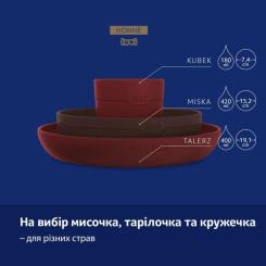 Набор детской посуды Lovi Tamarillo з кружкою Фото 4