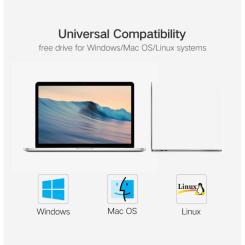 Звуковая плата Ugreen CM129 black Фото 8
