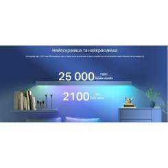 Светодиодная лента TP-Link TAPO L920-5 Фото 9