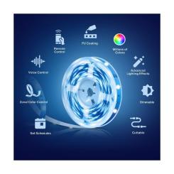 Светодиодная лента TP-Link TAPO L920-5 Фото 7